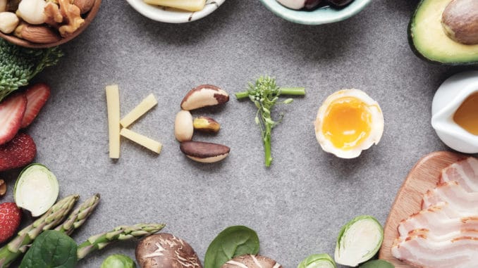 Lebensmittel für die Keto-Diät Lebensmittel für die Keto-Diät